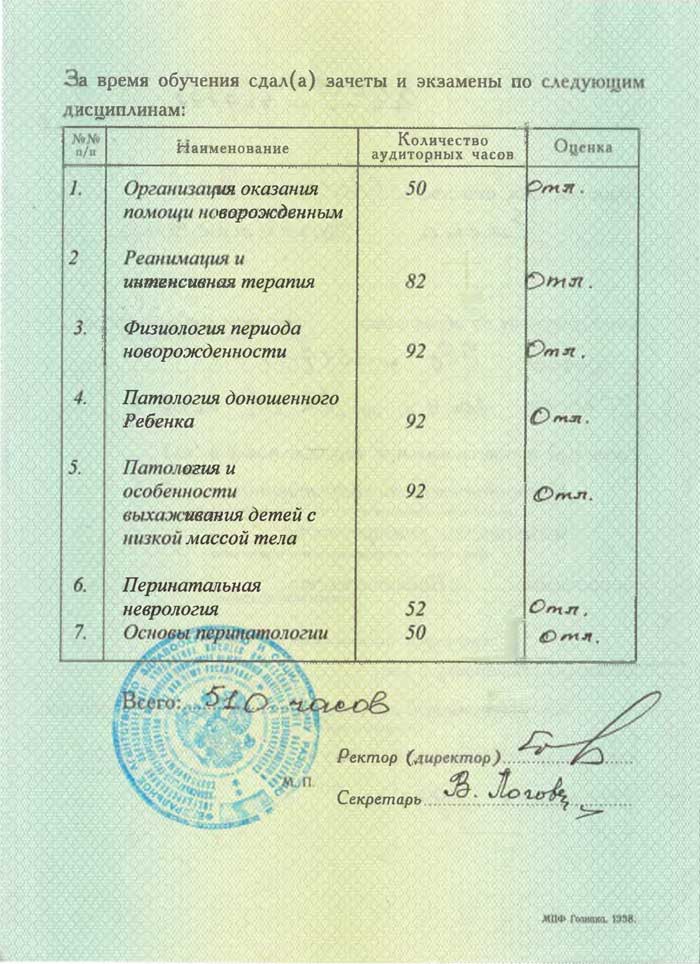 Диплом о высшем медицинском образовании