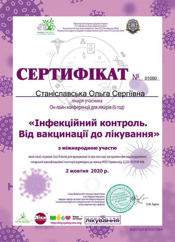 Сертификат о повышении квалификации