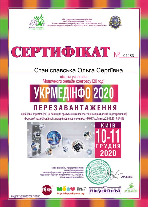 Сертификат о повышении квалификации